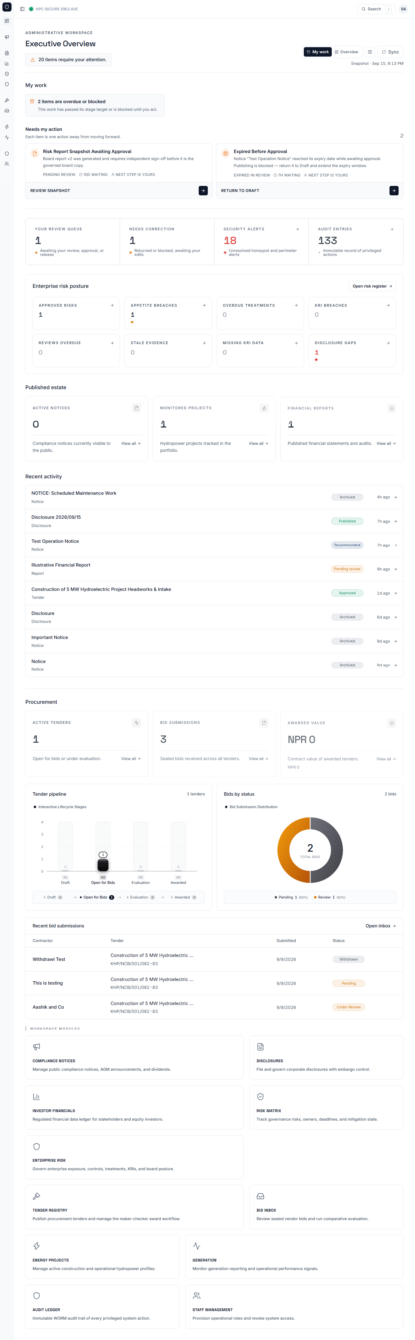 Executive Workspace Dashboard